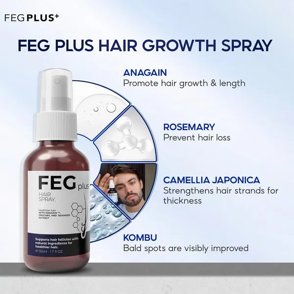 FEG Plus بخاخ لتحسين نمو الشعر ومنع التساقط - الصورة 3